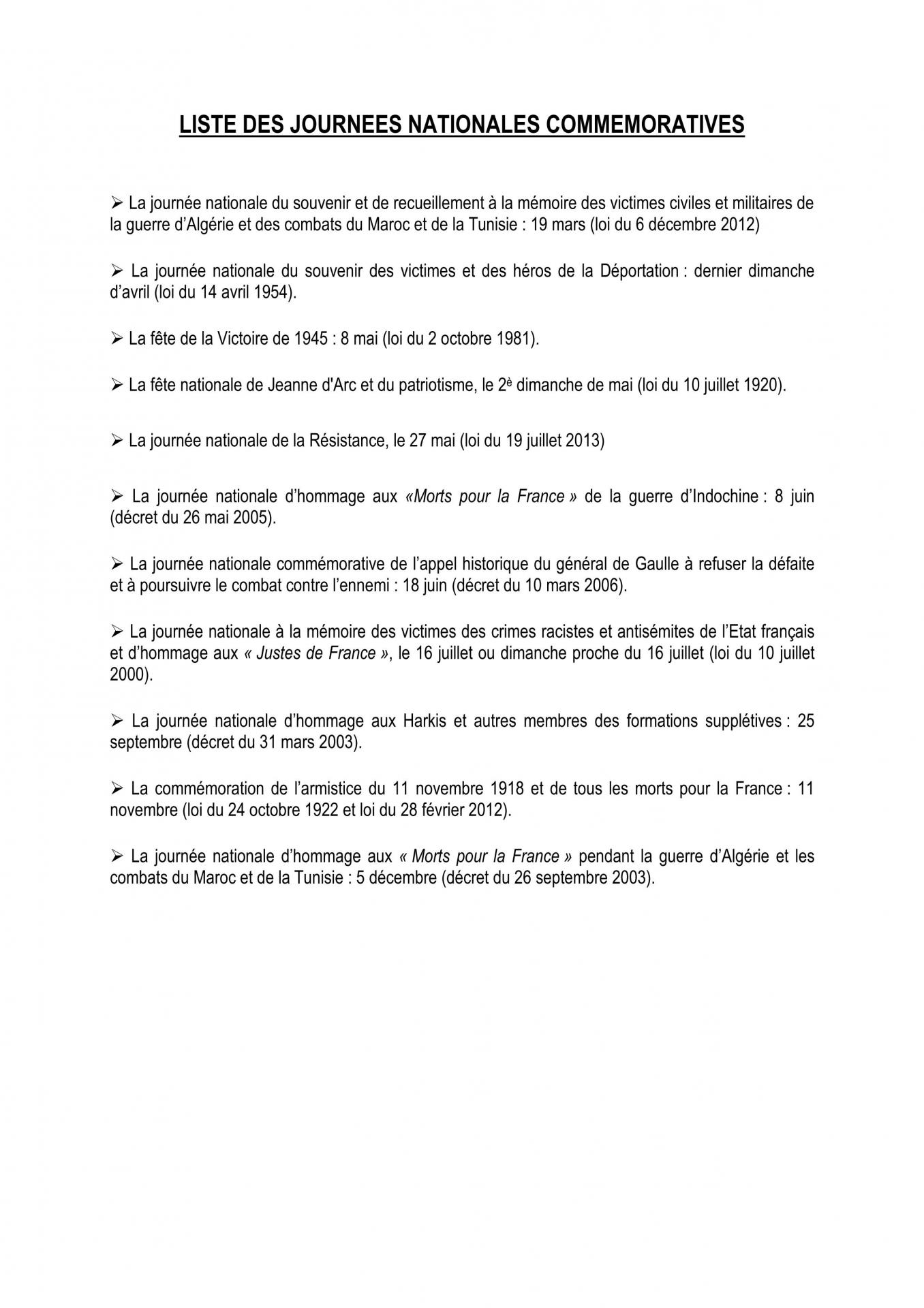 Journees nationales commemoratives